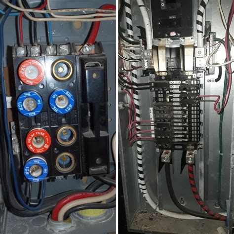 electrical fuse panel box|electrical fuse box circuit breakers.